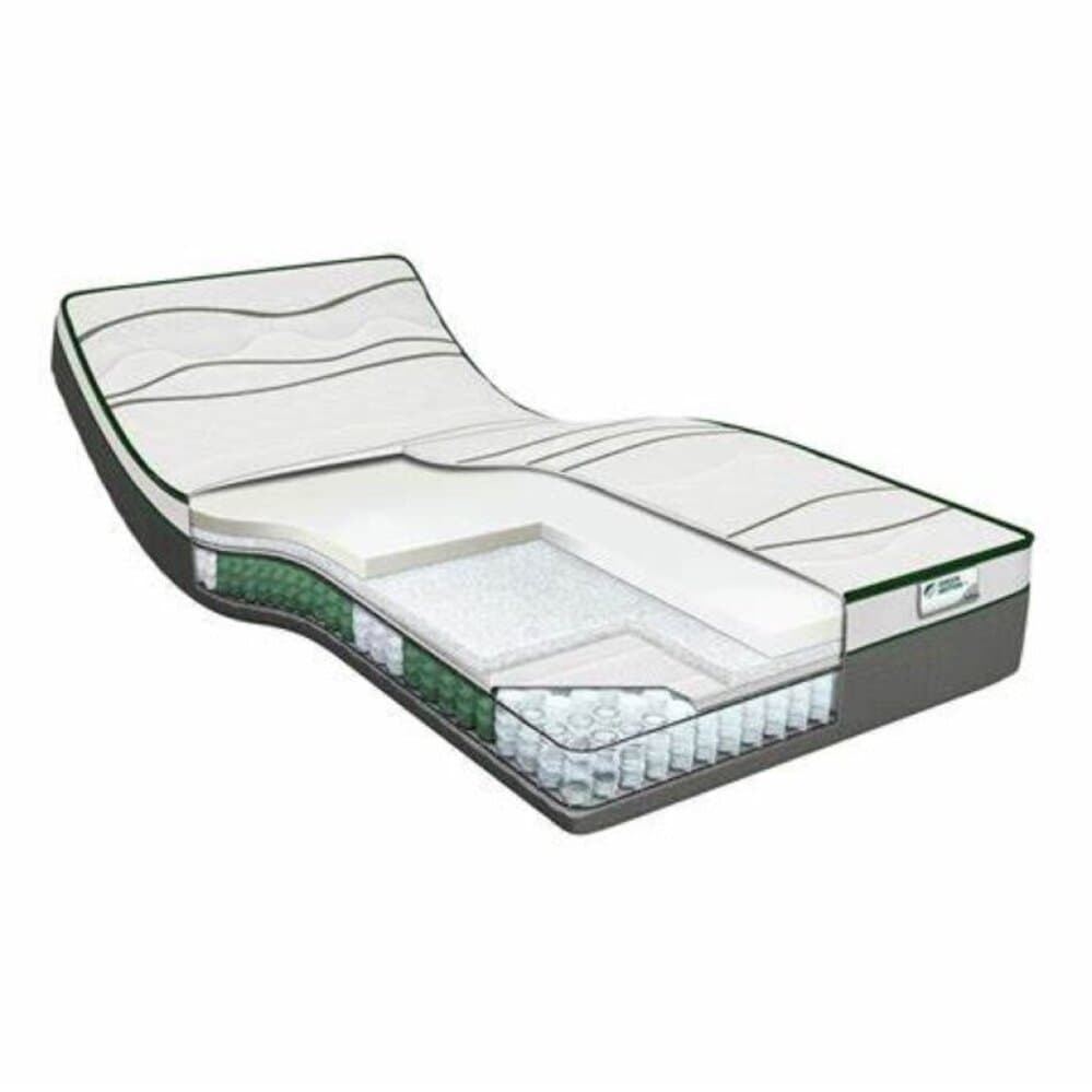 M line Matras Green Motion 5 80x200 OP=OP